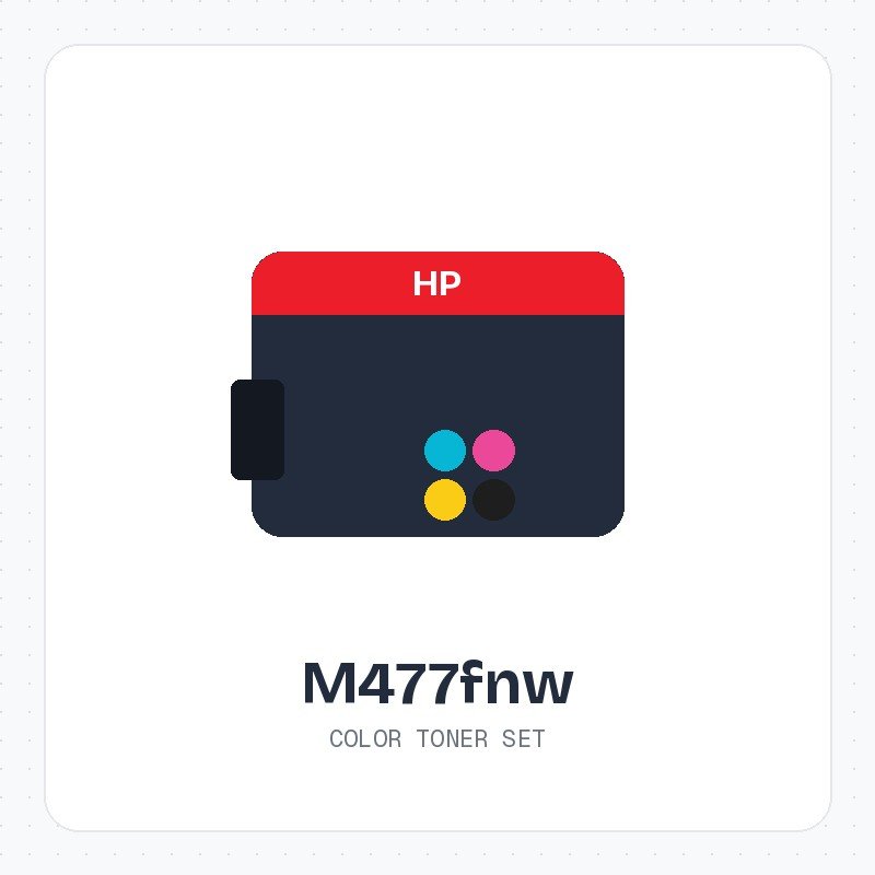 HP Toner for LaserJet Pro MFP M477fnw (Color)