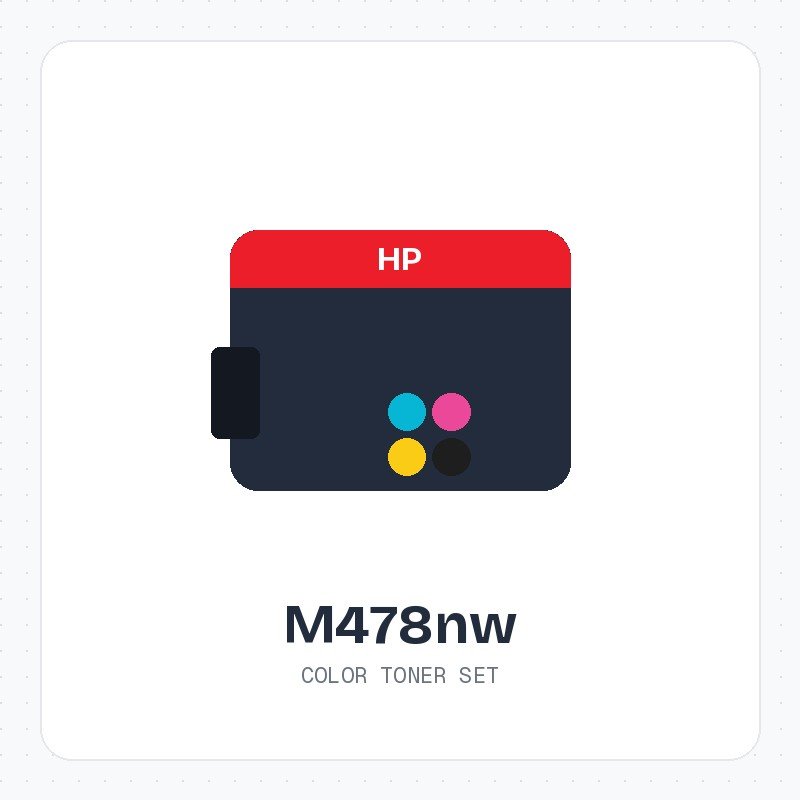 HP Toner for LaserJet Pro MFP M478nw (Color)